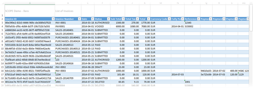 Xero Chart Of Accounts Download