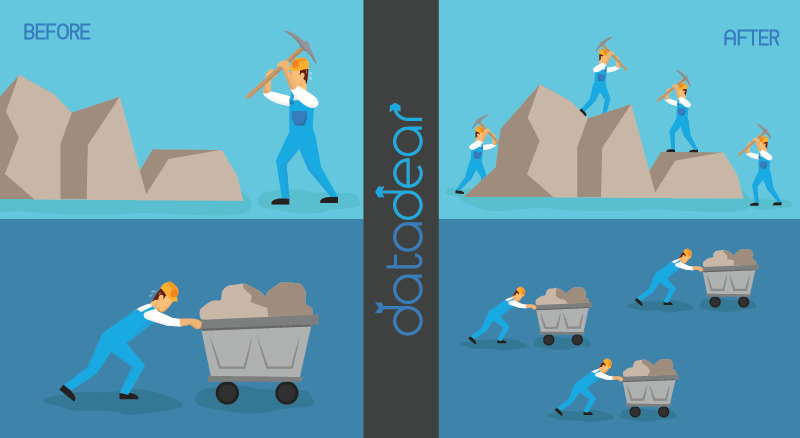 Upping the Game! Moving to Microservices & Azure blog post Photo of Upping the Game! Moving to Microservices & Azure