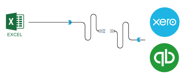 DataDear Excel Add-In for Xero and QuickBooks